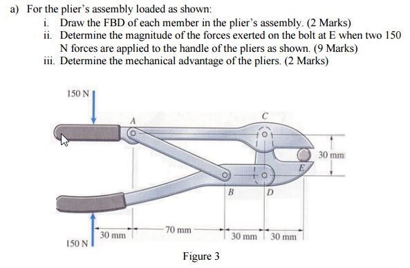 Solved For the pliers assembly loaded as shown: Draw the | Chegg.com
