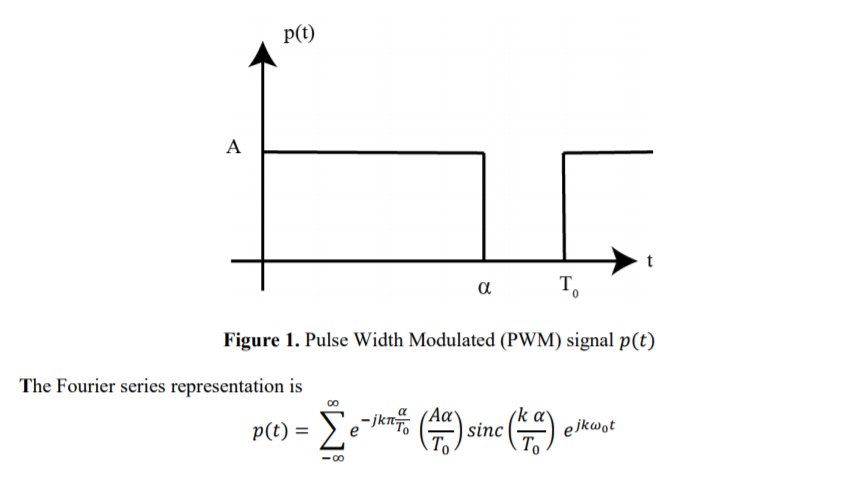 P T Figure 1 Pulse Width Modulated Pwm Signal