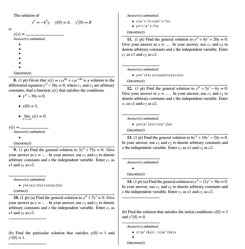 Solved The solution of Answers) submitted: y, y (0) A, y (0) | Chegg.com
