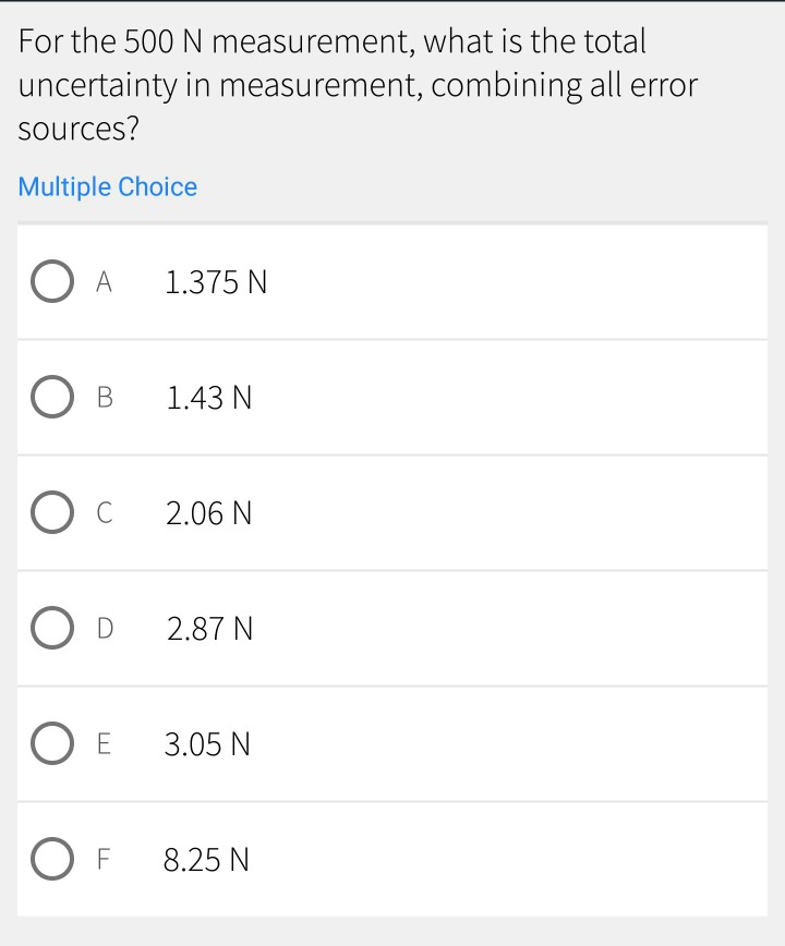 Solved Range Linearity Error Hysteresis Error Sensitivity
