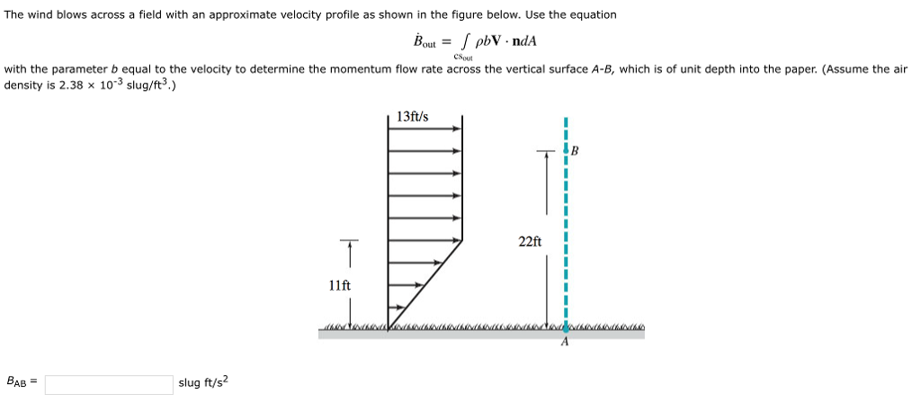 Solved: The Wind Blows Across A Field With An Approximate | Chegg.com