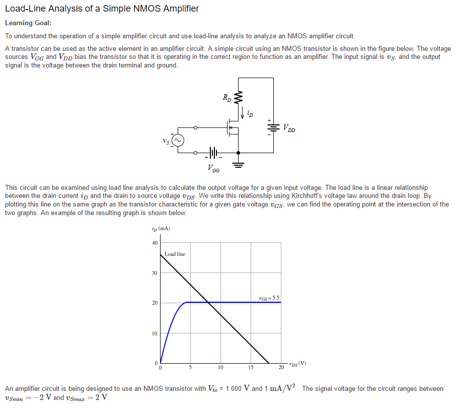 Solved LoadLine Analysis of a Simple NMOS Amplifier