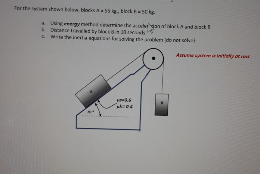 Solved For the system shown below, blocks A 55 kg, block B | Chegg.com