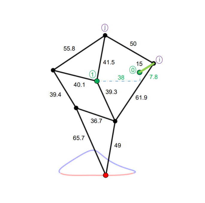 The Jansen mechanical linkage of Figure 2.1 is a | Chegg.com