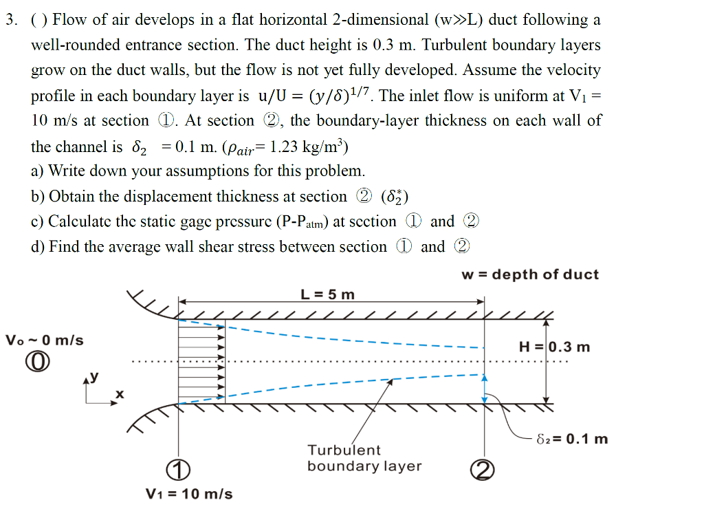 Solved 3. C ) Flow of air develops in a flat horizontal | Chegg.com