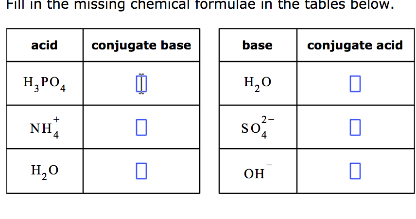 Solved Fill in the missing chemical formulae in the tables | Chegg.com