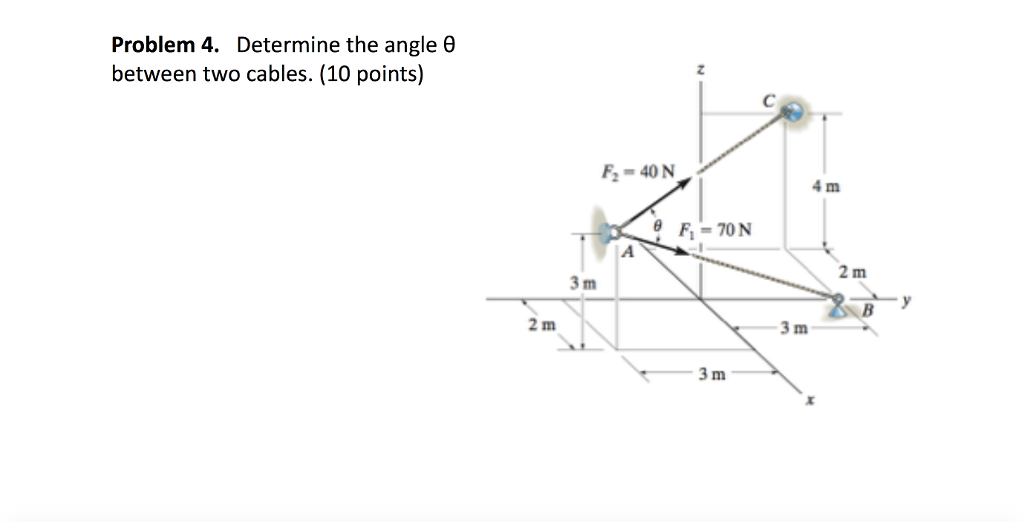 Solved Determine the angle theta between two cables. | Chegg.com