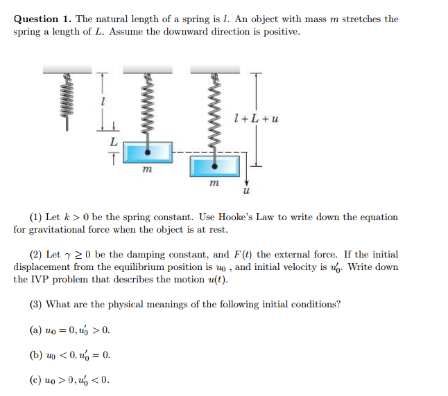 Solved Question 1. The natural length of a spring l. An