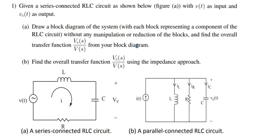 Solved 1) Given a series-connected RLC circuit as shown | Chegg.com