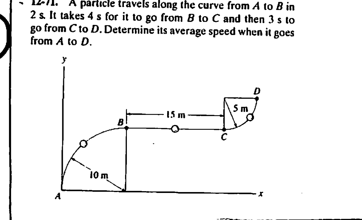 A Particle Travels Along The Curve From A To B In 2 | Chegg.com