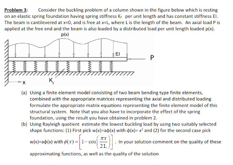 Problem on an elastic spring foundation having spring | Chegg.com