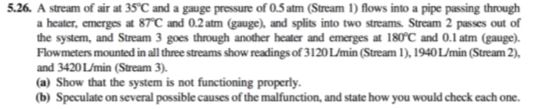 Solved A stream of air at 35 degree C and a gauge pressure | Chegg.com