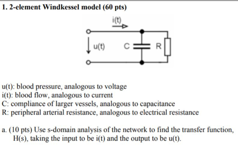 Solved 1.2element Windkessel model (60 pts) i(t) u(t)