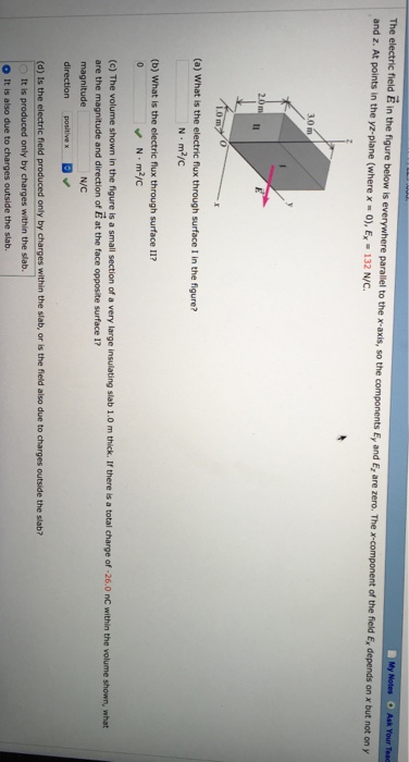 Solved The electric filed E in the figure below is | Chegg.com