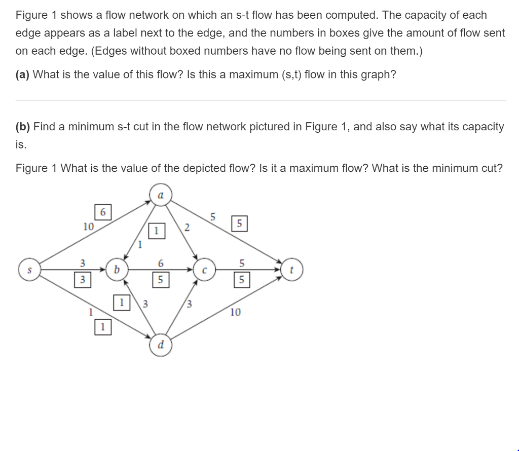 Solved Shows A Flow Network On Which An S-t Flow Has Been | Chegg.com