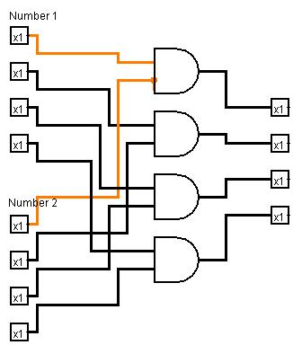 First you must create a logic circuit using only | Chegg.com