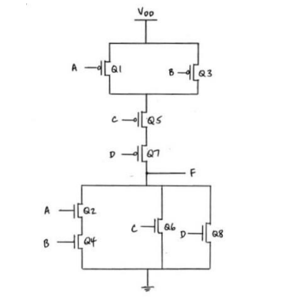 Solved Analyze the CMOS circuit given below for the | Chegg.com