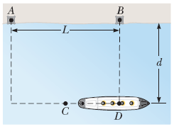 Solved The Ship In The Figure Below Travels Along A Straight 