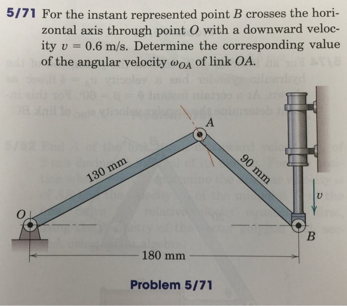 Solved For The Instant Represented Point B Crosses The | Chegg.com