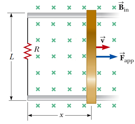 Solved A = 0 B = 4 C = 11 Please see attached figure. | Chegg.com
