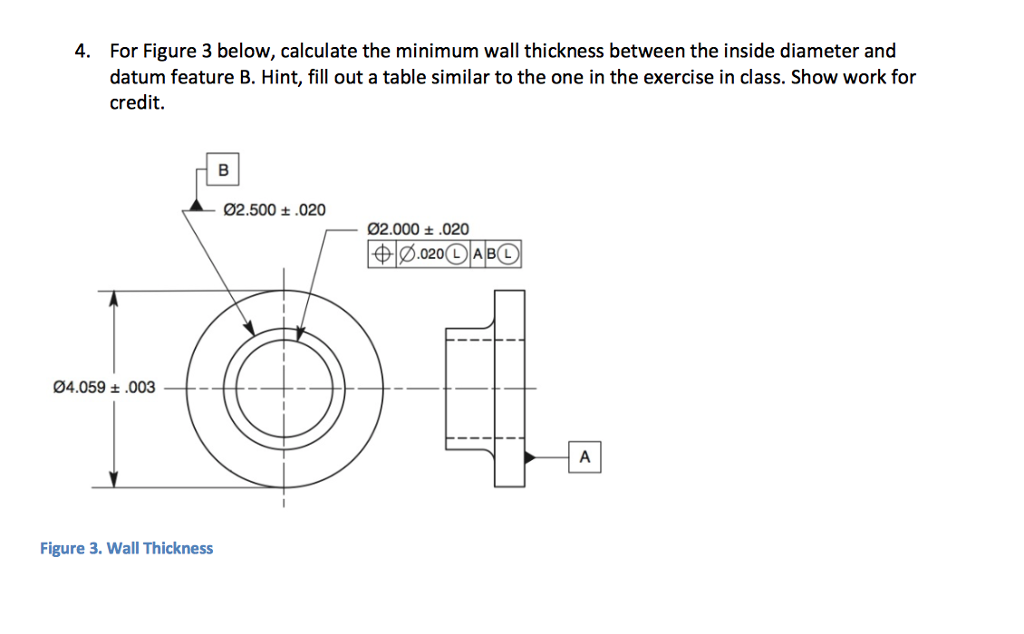 Solved For Figure 3 below, calculate the minimum wall | Chegg.com