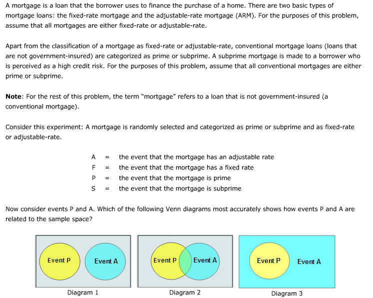 Solved A Mortgage Is A Loan That The Borrower Uses To | Chegg.com