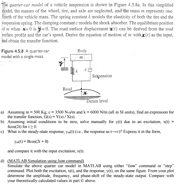 The quartercar model of a vehicle suspension is