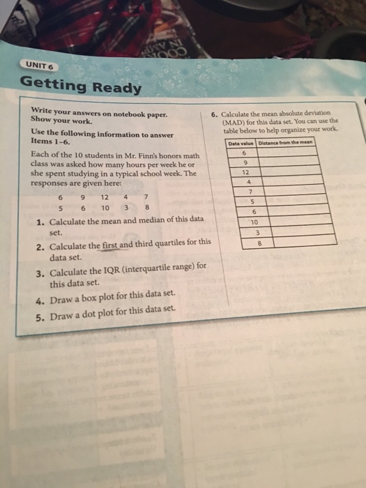 Solved Use the following information to answer items 1-6 | Chegg.com