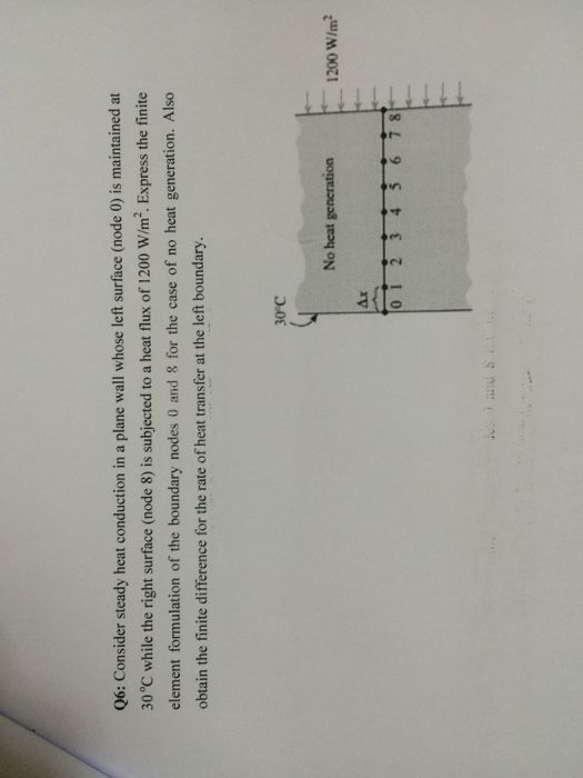 Solved Consider steady heat conduction in a plane wall whose | Chegg.com