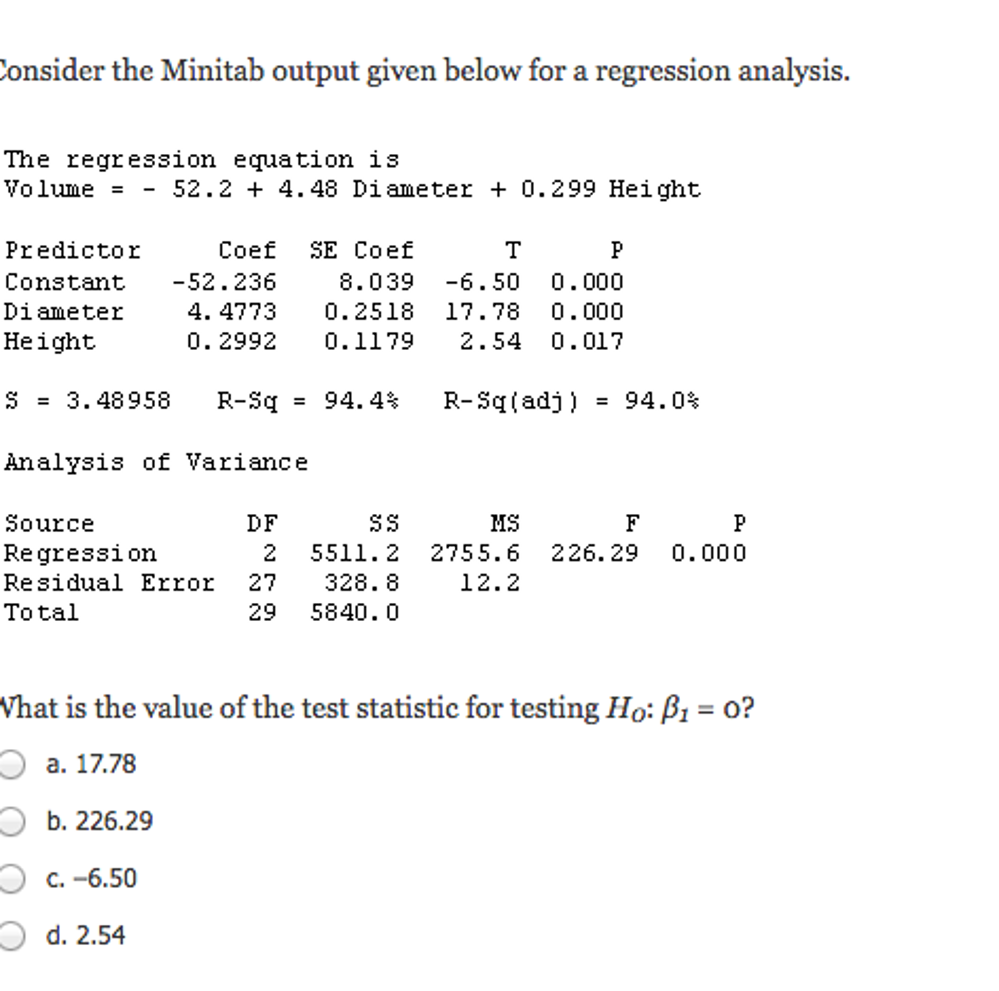 solved-consider-the-estimated-regression-equation-chegg