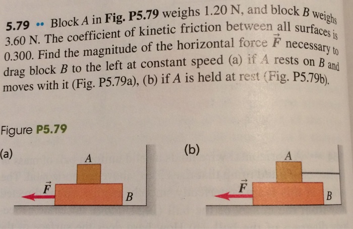 solved-block-a-in-fig-p5-79-weighs-1-20-n-and-block-b-chegg