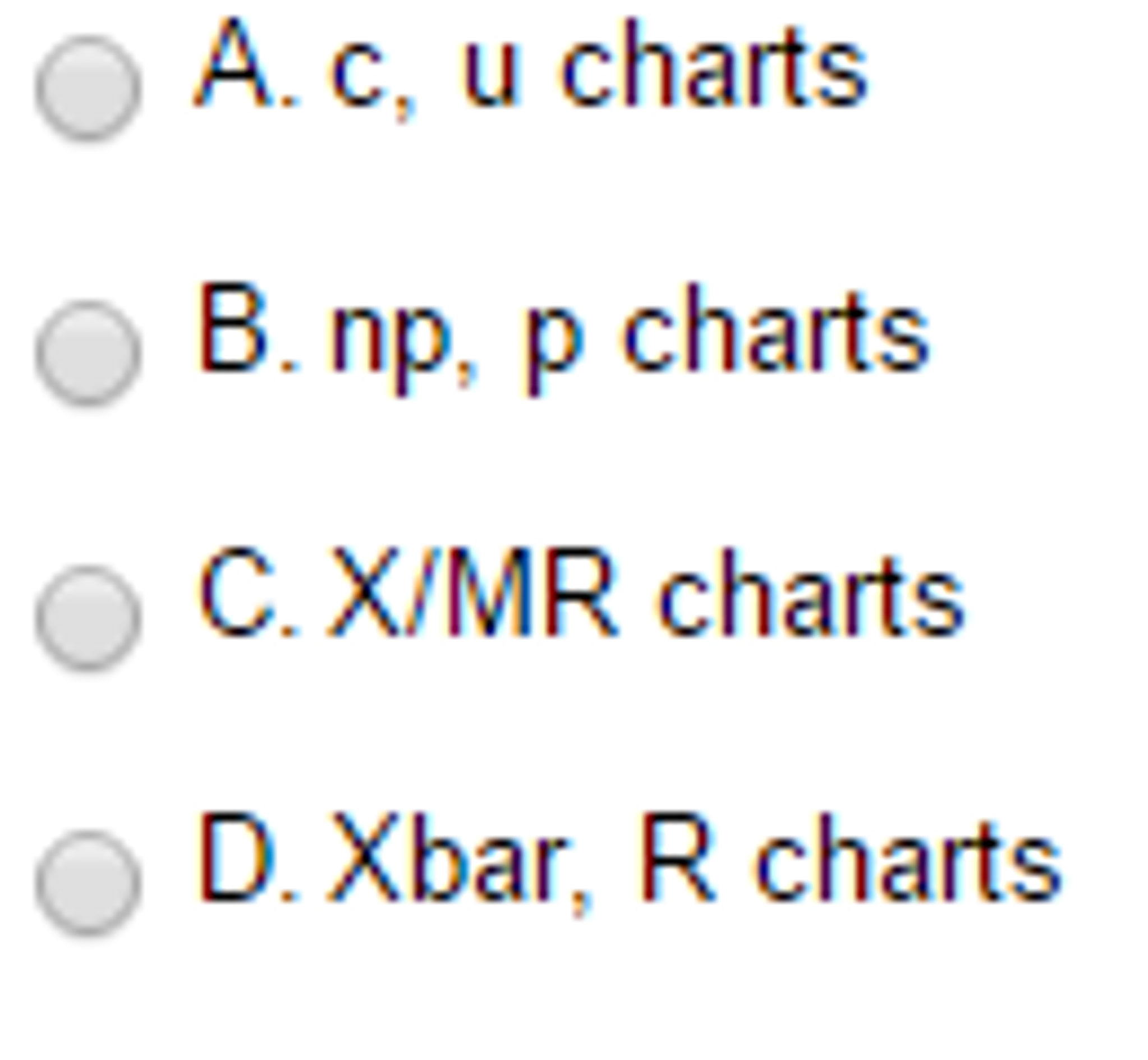 solved-the-following-data-represent-the-results-of-chegg