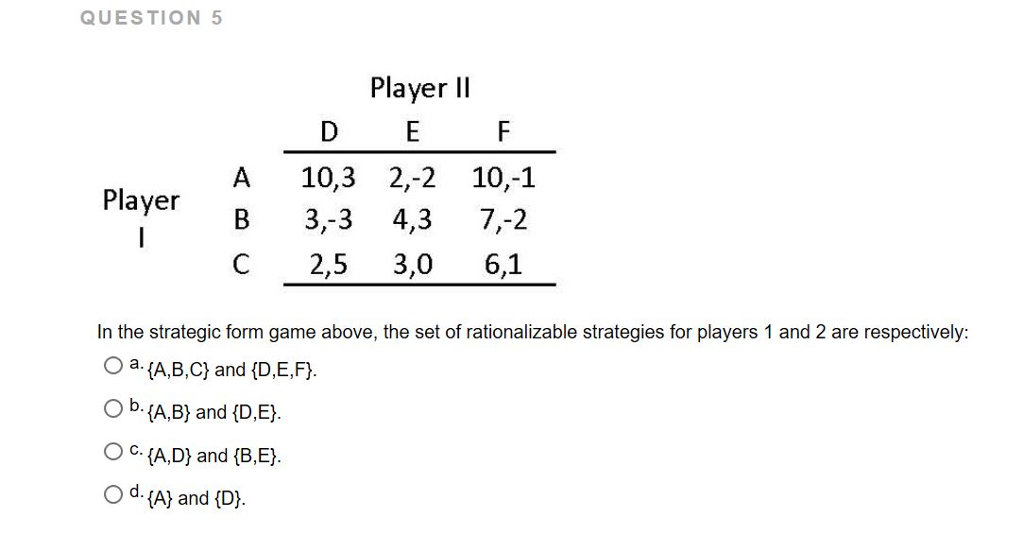 Solved QUESTION 5 Player Ll D EF A 10,3 2,-2 10,-1 Player B | Chegg.com