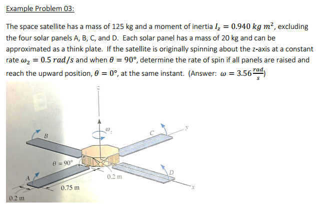 Solved Example Problem 01 Determine The Maximum Acceleration | Chegg.com