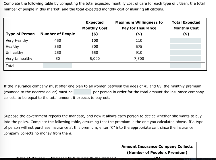 Solved 2. The Insurance Death Spiral Aa Aa Suppose That W