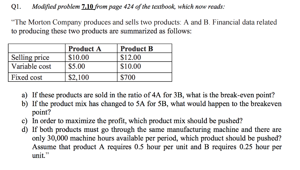 Solved The Morton Company Produces And Sells Two Products: A | Chegg.com