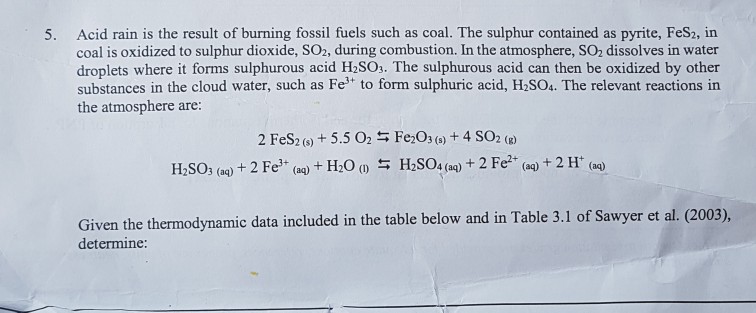 Solved Acid rain is the result of burning fossil fuels such | Chegg.com