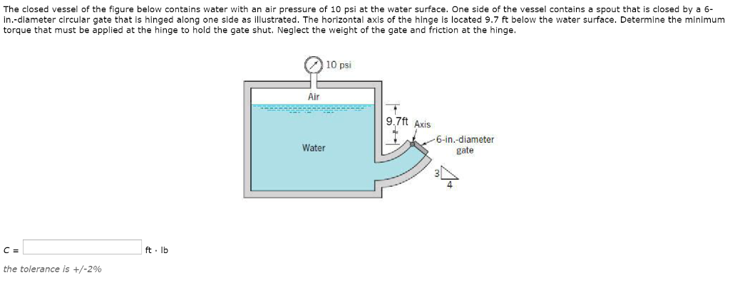 Solved The closed vessel of the figure below contains water