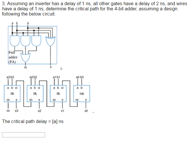 Solved Assuming An Inverter Has A Delay Of 1 Ns, All Other | Chegg.com