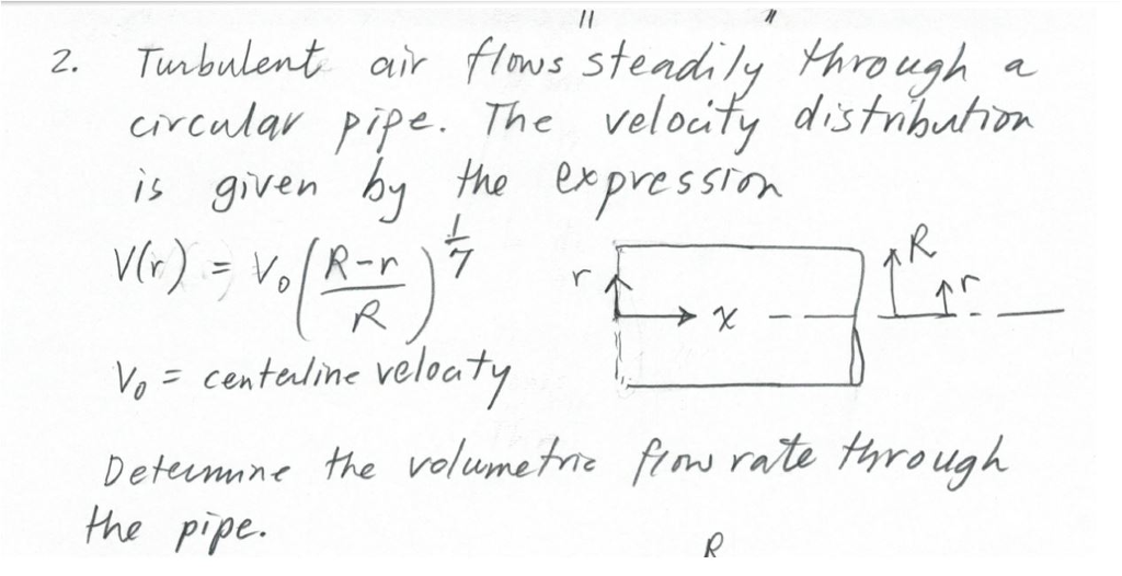 Solved Turbulent air flows steadily through a circular pipe. | Chegg.com