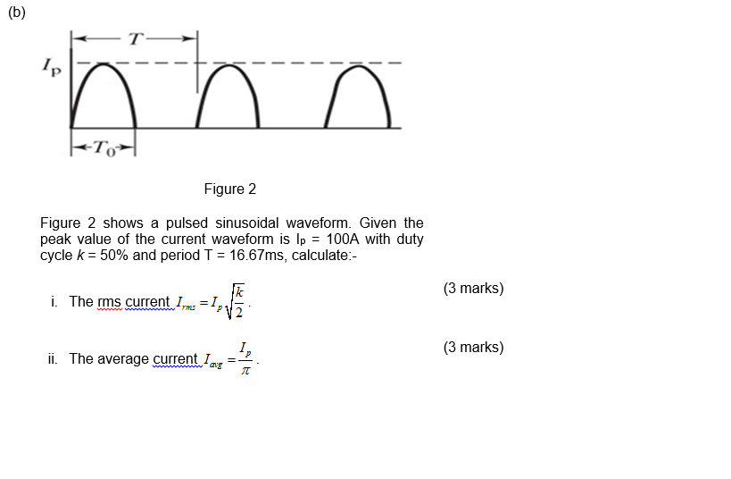 Solved Figure 2 Shows A Pulsed Sinusoidal Waveform Given