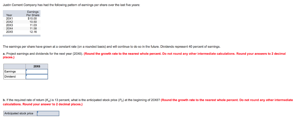 Solved Justin Cement Company has had the following pattern | Chegg.com