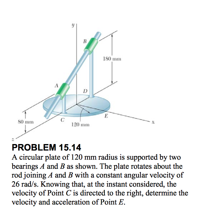 Solved 180 mm 80 mm 120 mm PROBLEM 15.14 A circular plate of | Chegg.com