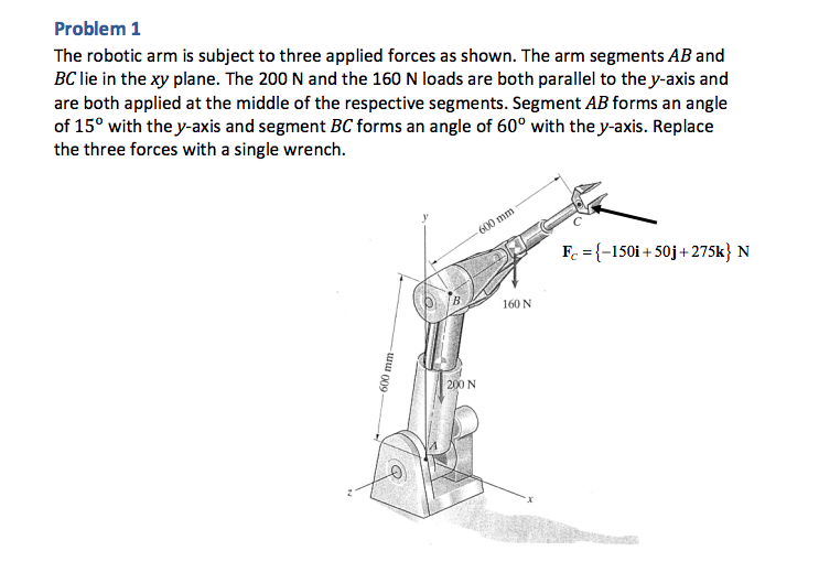 Solved Problem 1 The robotic arm is subject to three applied