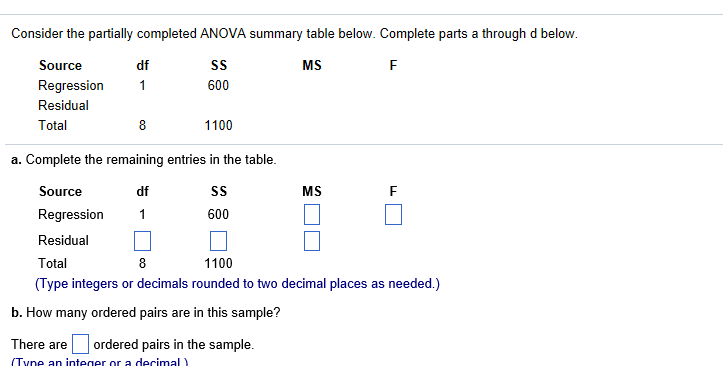 Solved Consider the partially completed ANOVA summary table | Chegg.com