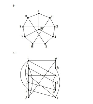 Solved 2. Determine Whether The Following Graphs Are Planar. | Chegg.com