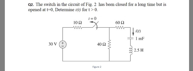 Solved The switch in the circuit of Fig. 2 has been closed | Chegg.com