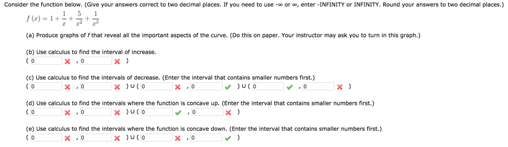 Solved Consider the function below. (Give your answers | Chegg.com