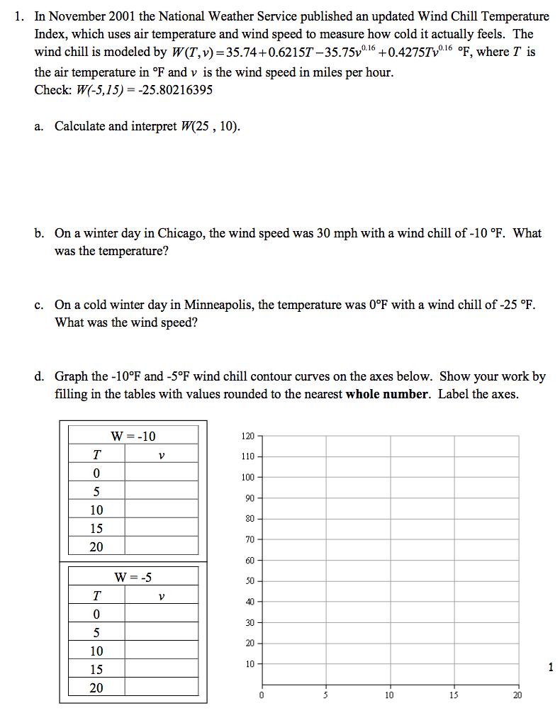 Solved In November 2001 the National Weather Service