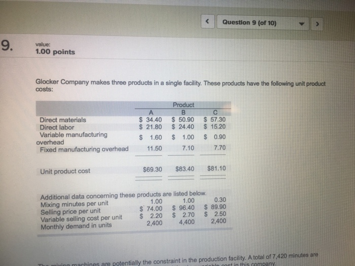 Solved Question 9 (of 10) value 1.00 points Glocker Company